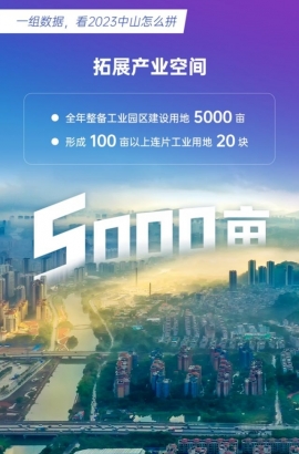 一分鐘速讀！一組數據解鎖2023年中山發展密碼