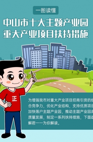 最高獎勵20億元！十大主題產業園扶持措施解讀來了！