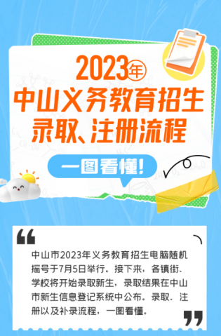 一圖讀懂！2023年中山義務教育招生錄取、注冊流程